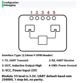 LD2410C 24GHz Menselijke aanwezigheidssensor module – 4