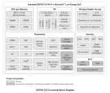 ESP32-C3-Entwicklungsboard mit mini 0.42 inch midi OLED-Display – 6