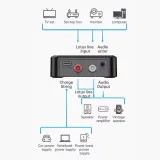 Bluetooth 5.0 Sender og Modtager – 2