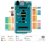 Arduino® GIGA R1 WiFi – 7