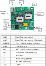 A7670 SIM 4G LTE Cat 1 a GPS modul – 2