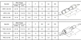 Asortyment izolowanych końcówek kablowych - FRD/MPD2-156 – 4