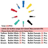 Asortyment izolowanych końcówek kablowych - FRD/MPD2-156 – 5