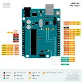Arduino®  UNO Rev3 originale DIP – 2