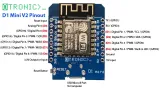 ESP8266 D1 Mini V2 | WiFi | CH340G Development board (Wemos) – 2
