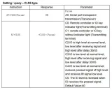 2.4Ghz JDY-40 NRF24L01 безжичен сериен порт за предаване – 4