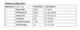 2.4Ghz JDY-40 NRF24L01 безжичен сериен порт за предаване – 5