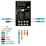 ESP-01 ESP8266-Modul – 2
