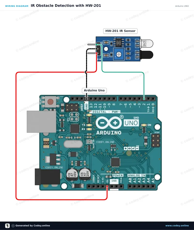 Aansluitschema: Infrarood obstakel vermijdingsmodule HW-201 op een Arduino UNO