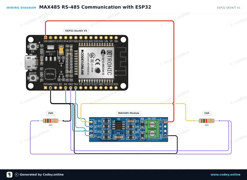 Aansluitschema: MAX485 TTL to RS485 Converter Module op een ESP32 DevKit V1