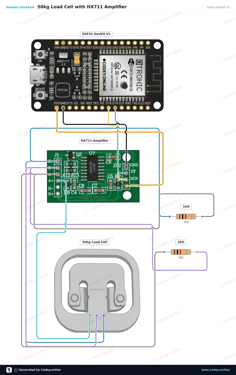 Aansluitschema: Gewichtsensor tot 50KG op een ESP32 DevKit V1