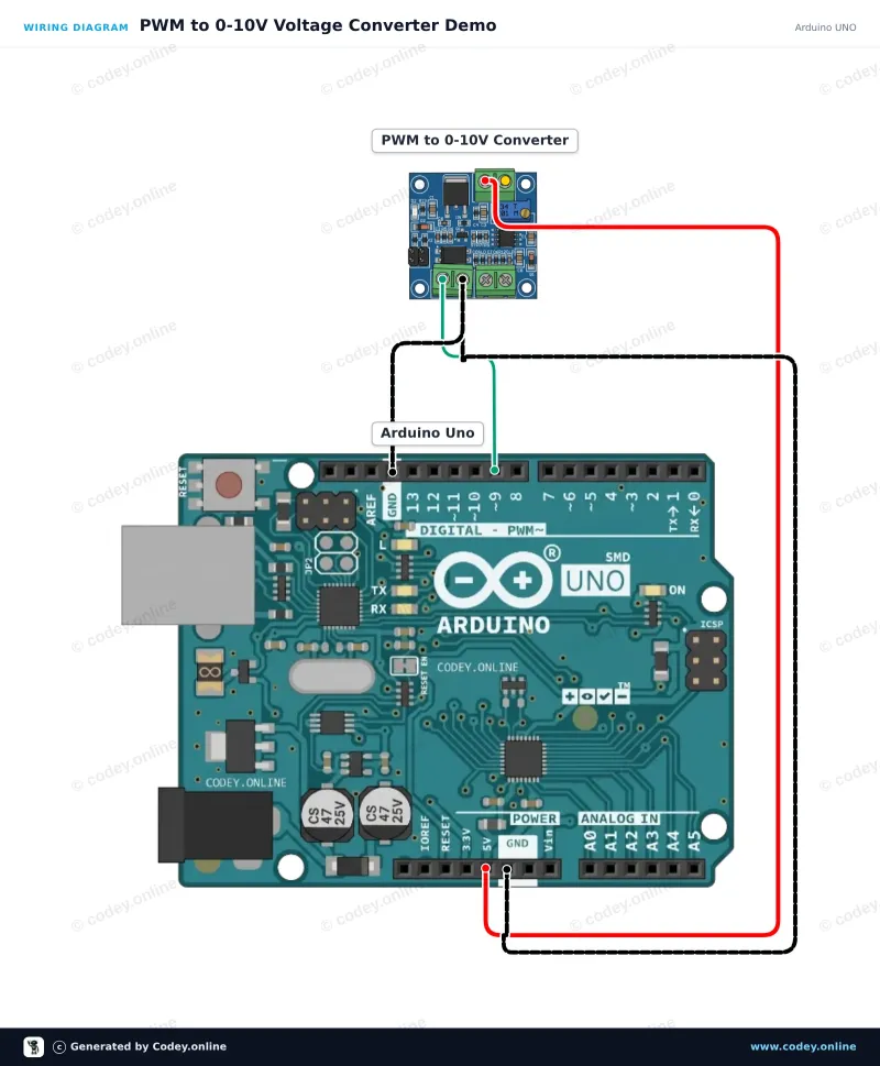 Wiring diagram: PWM to Voltage converter module 0-10V on an Arduino UNO