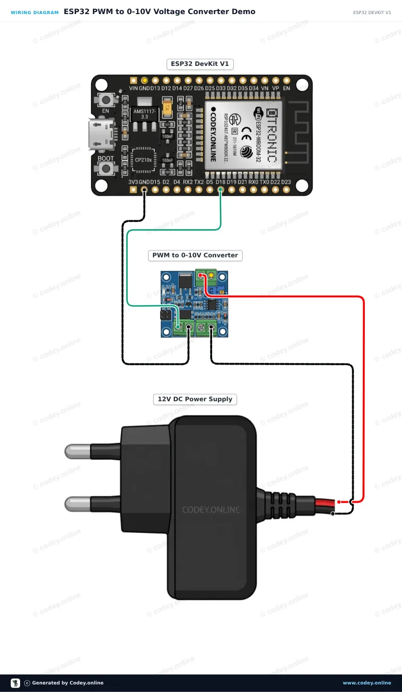 Wiring diagram: PWM to Voltage converter module 0-10V on an ESP32 DevKit V1